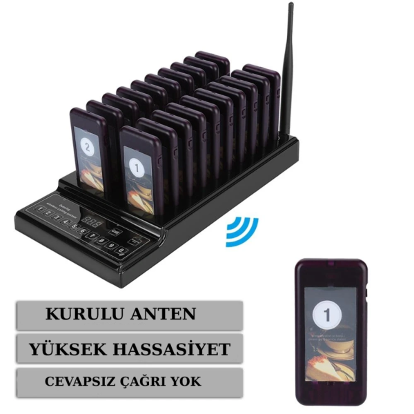 Afanda Müsteri Çagri Sistemi